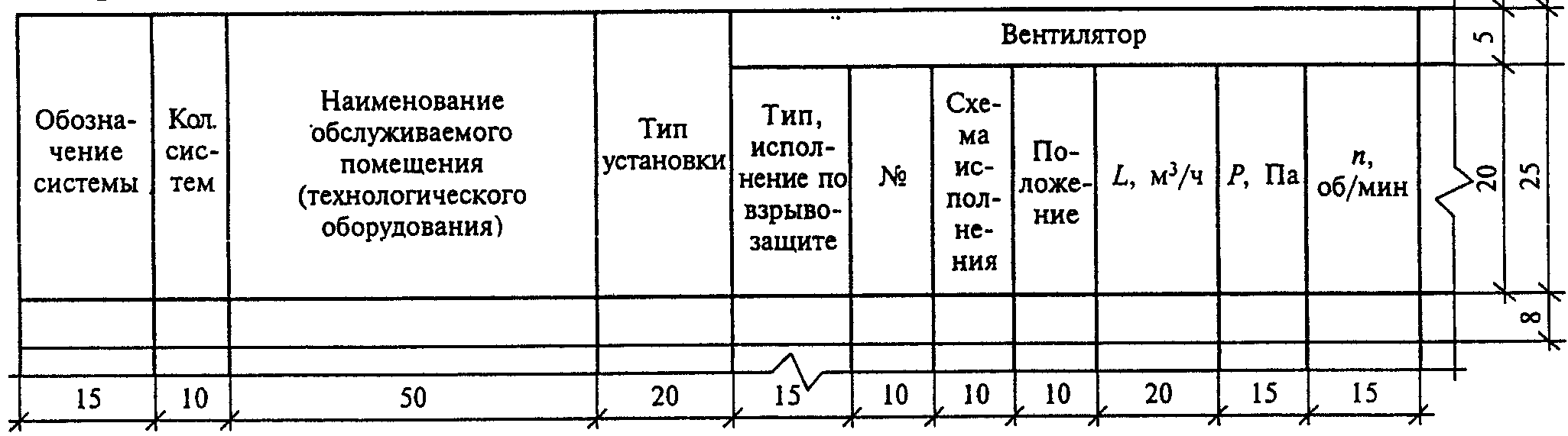 рис. 8