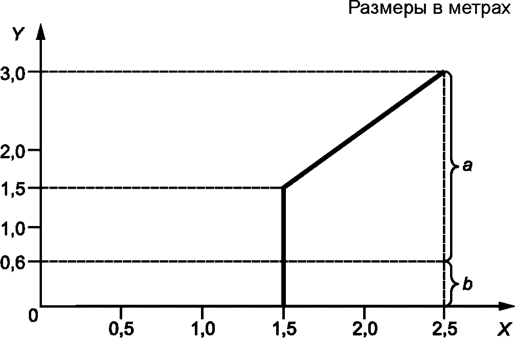 рис. 17