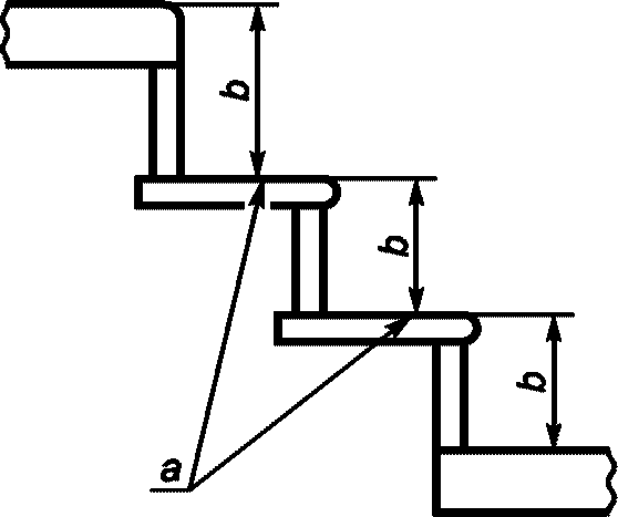 рис. 21