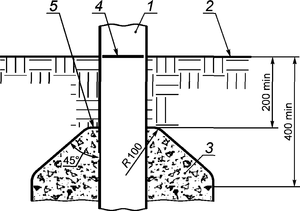 рис. 24