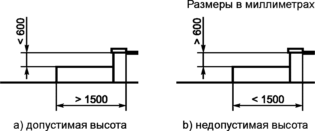 рис. 26