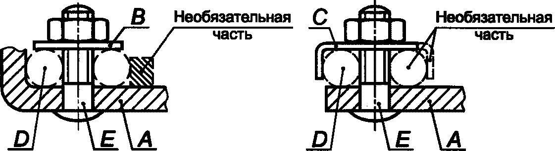8.4 Испытания на ЭМС