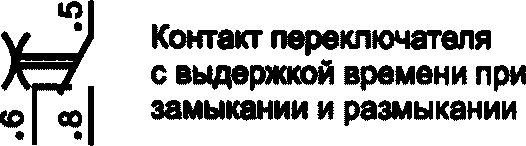 8.4 Испытания на ЭМС