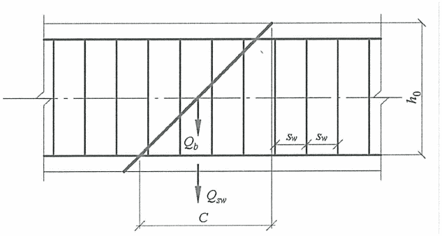рис. 6