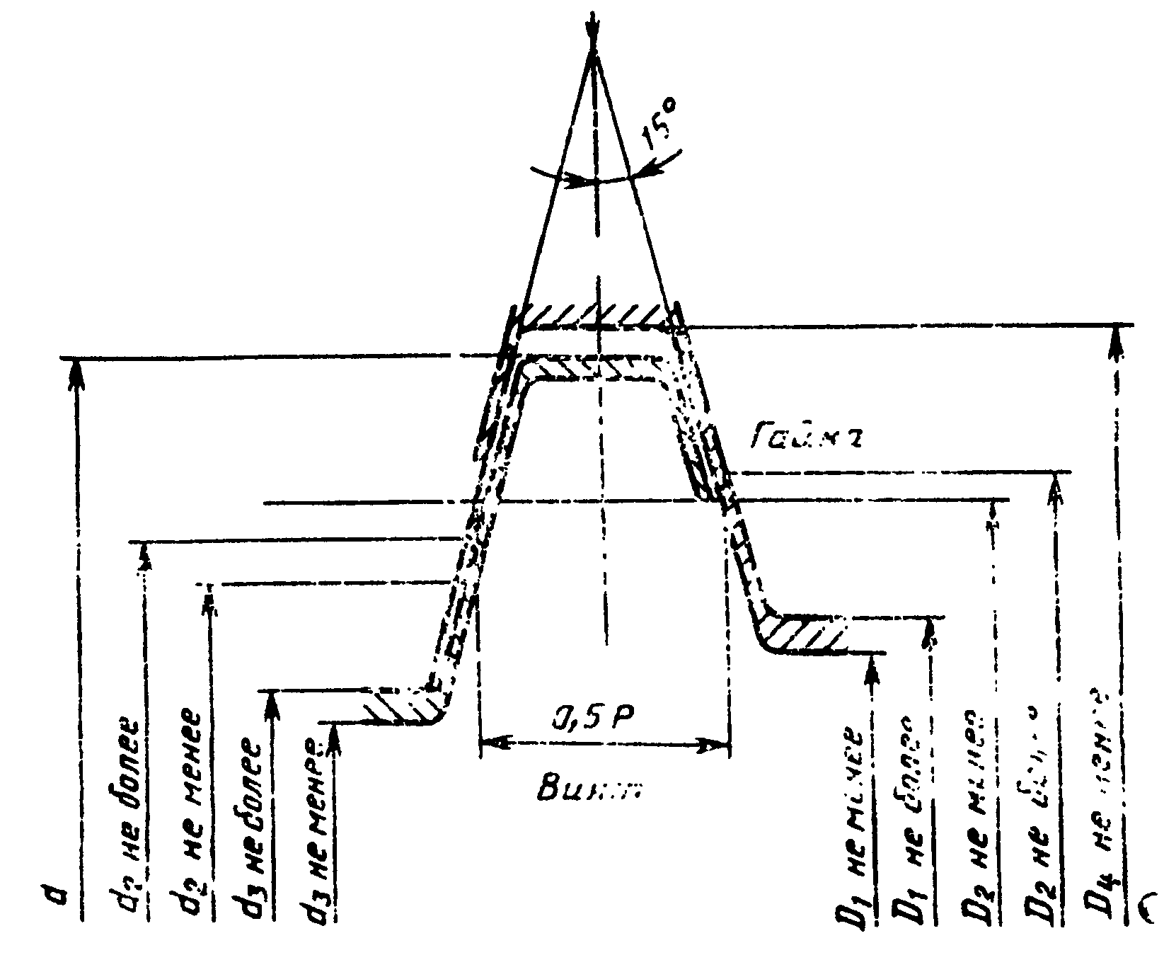 рис. 6