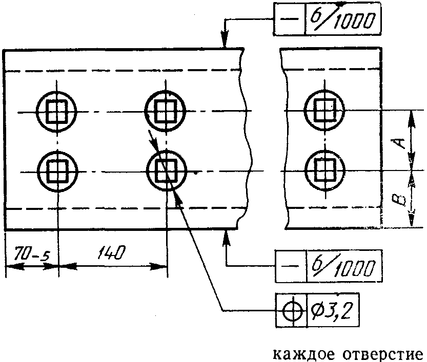 A.3. Болты крепления. Расположение отверстий