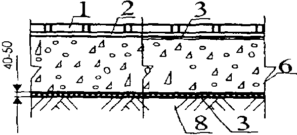 7. Гидроизоляция