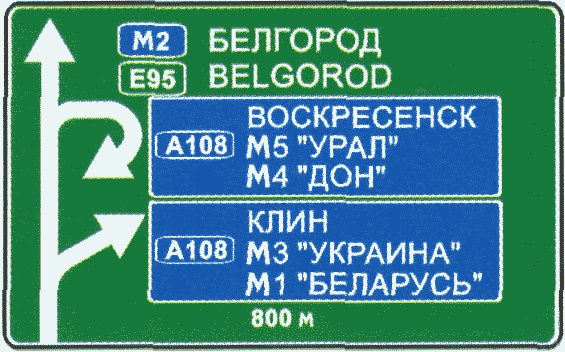 Информационные знаки