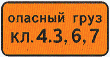 Знаки дополнительной информации (таблички)