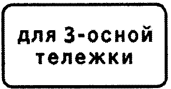 Знаки дополнительной информации (таблички)