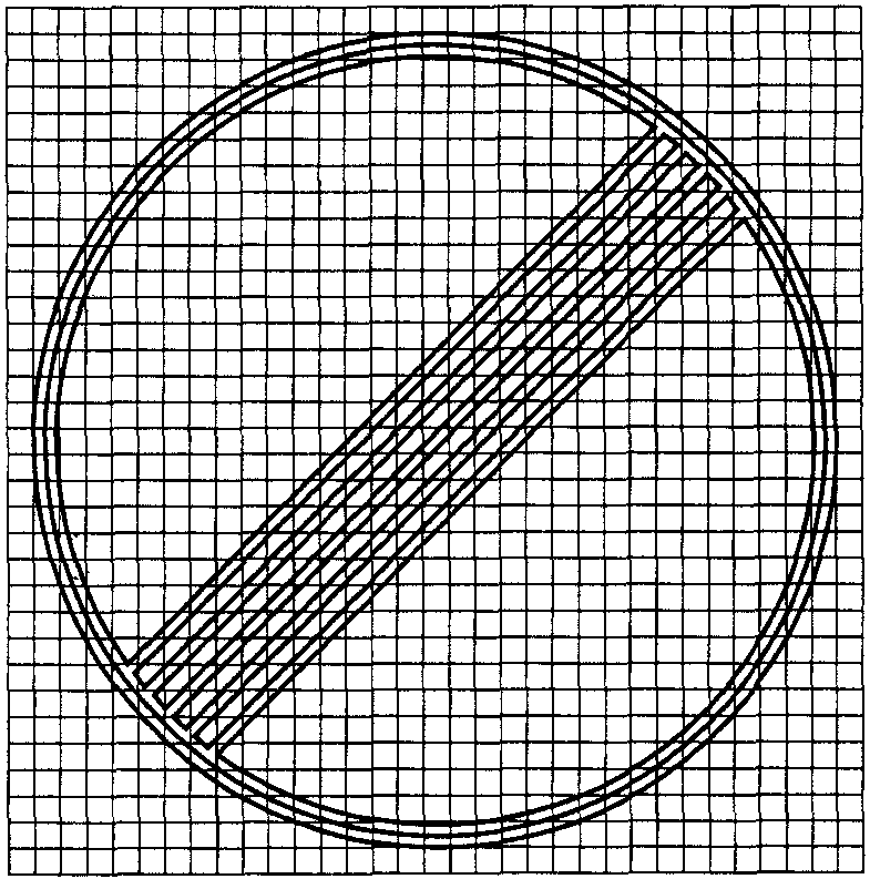 Знаки дополнительной информации (таблички)