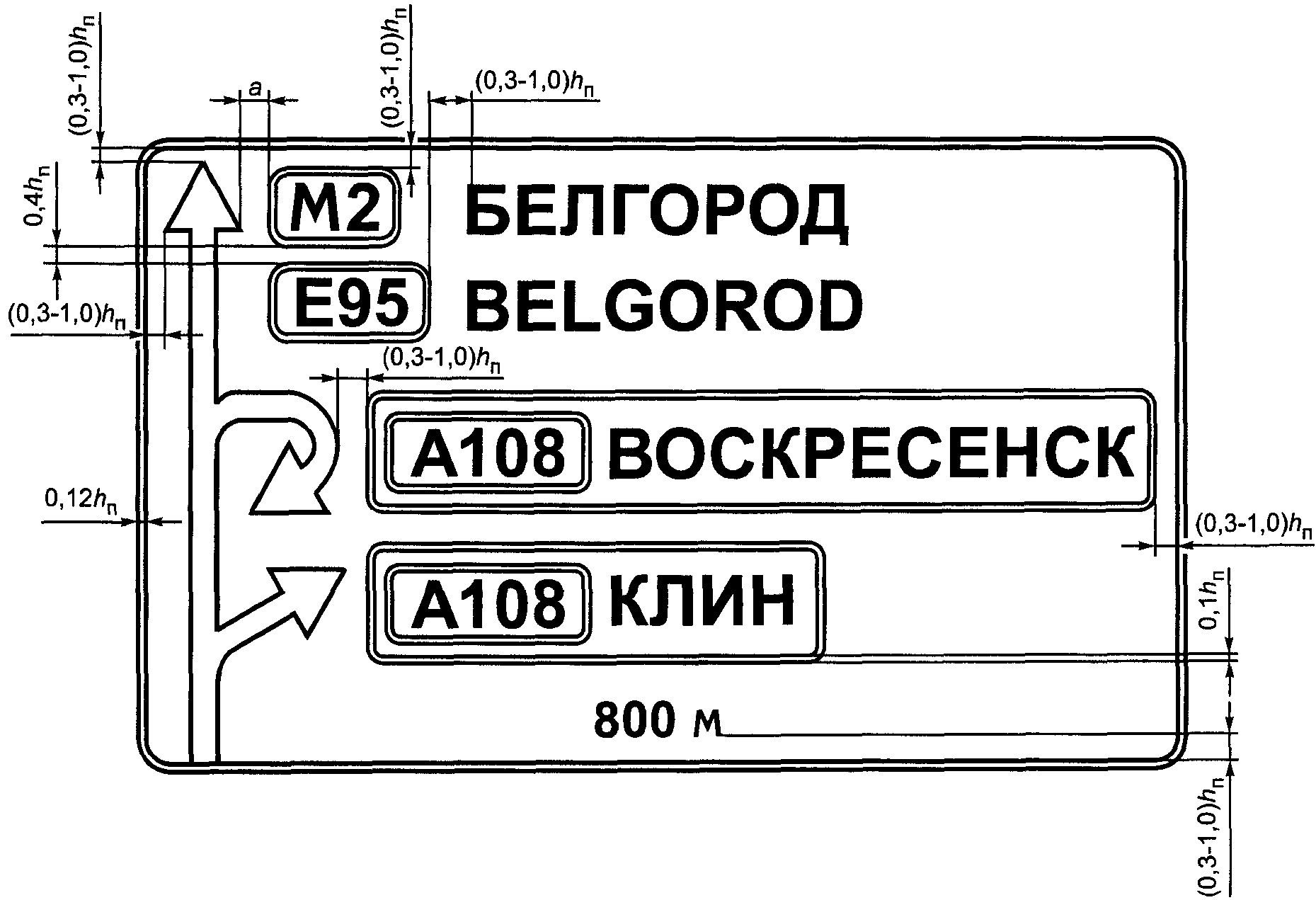 Знаки дополнительной информации (таблички)