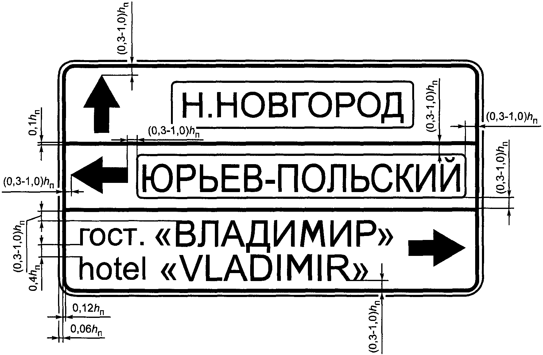Знаки дополнительной информации (таблички)