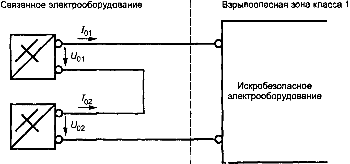 14.4. Двигатели, питаемые током изменяемых частоты и напряжения