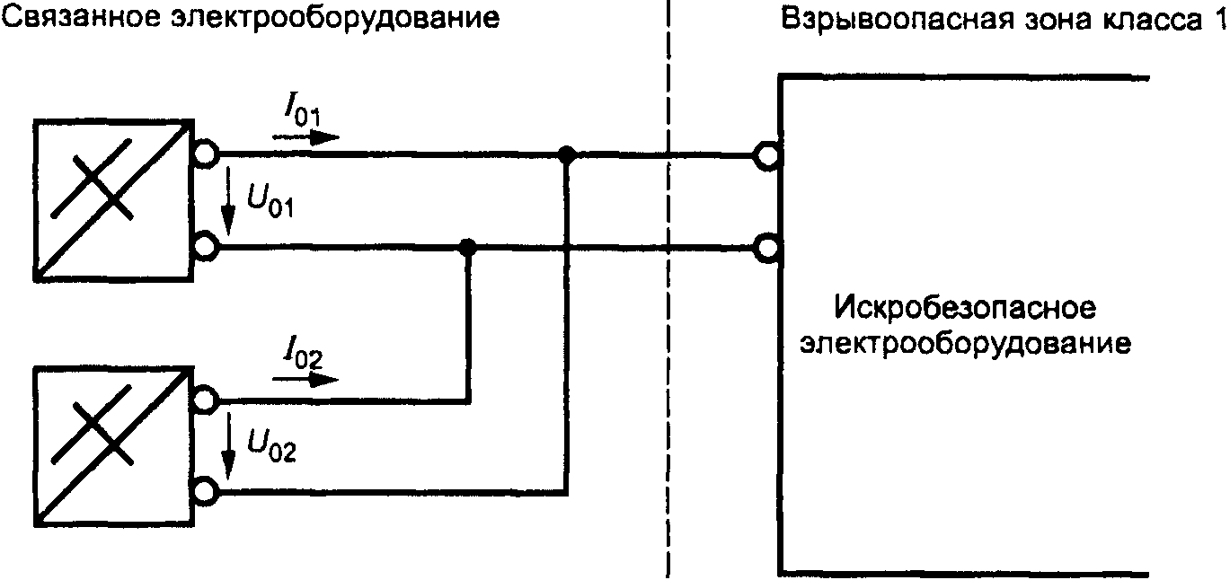 14.4. Двигатели, питаемые током изменяемых частоты и напряжения