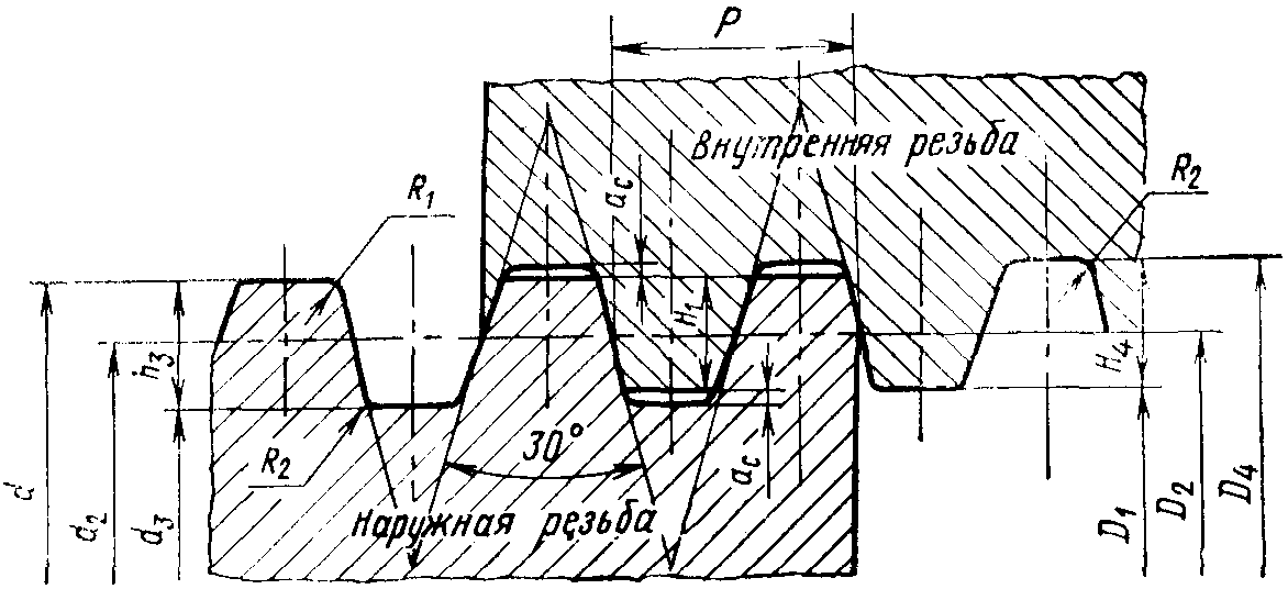 рис. 2