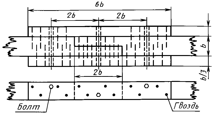 рис. 31