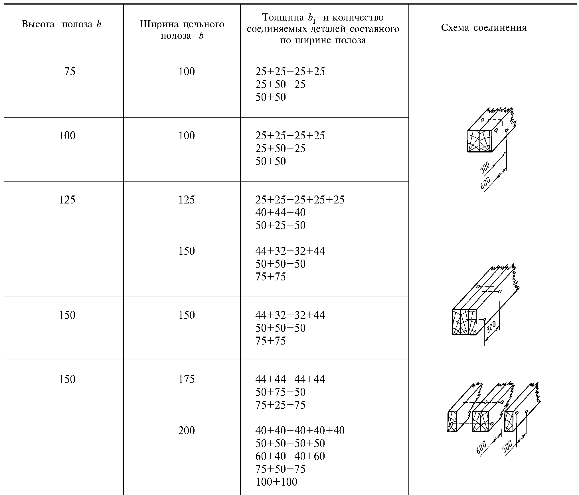 рис. 34