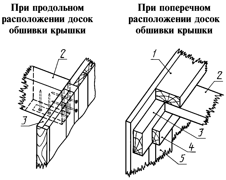 рис. 44