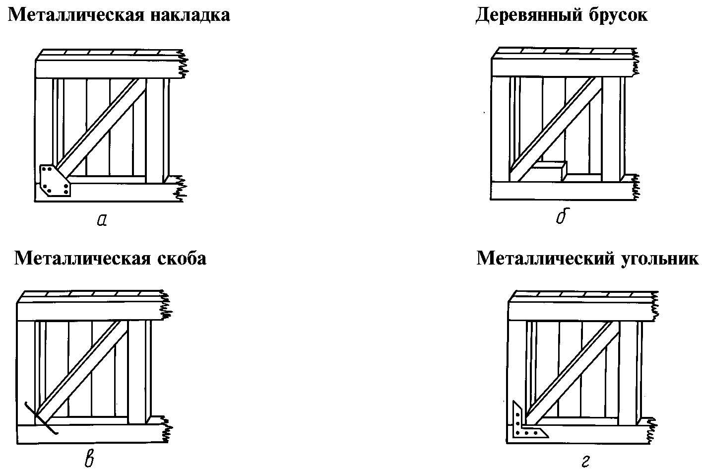 рис. 47