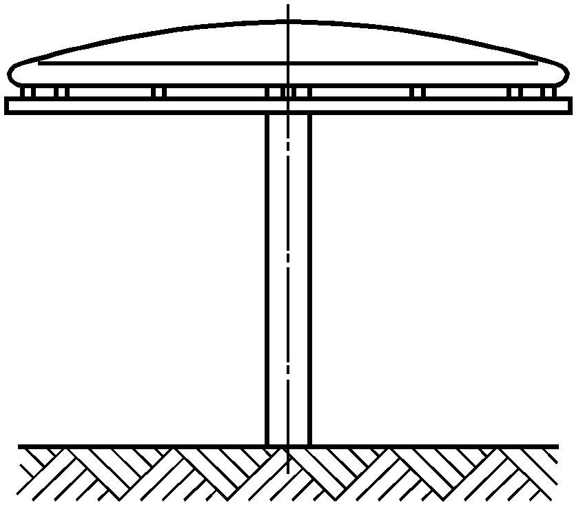 4. Классификация