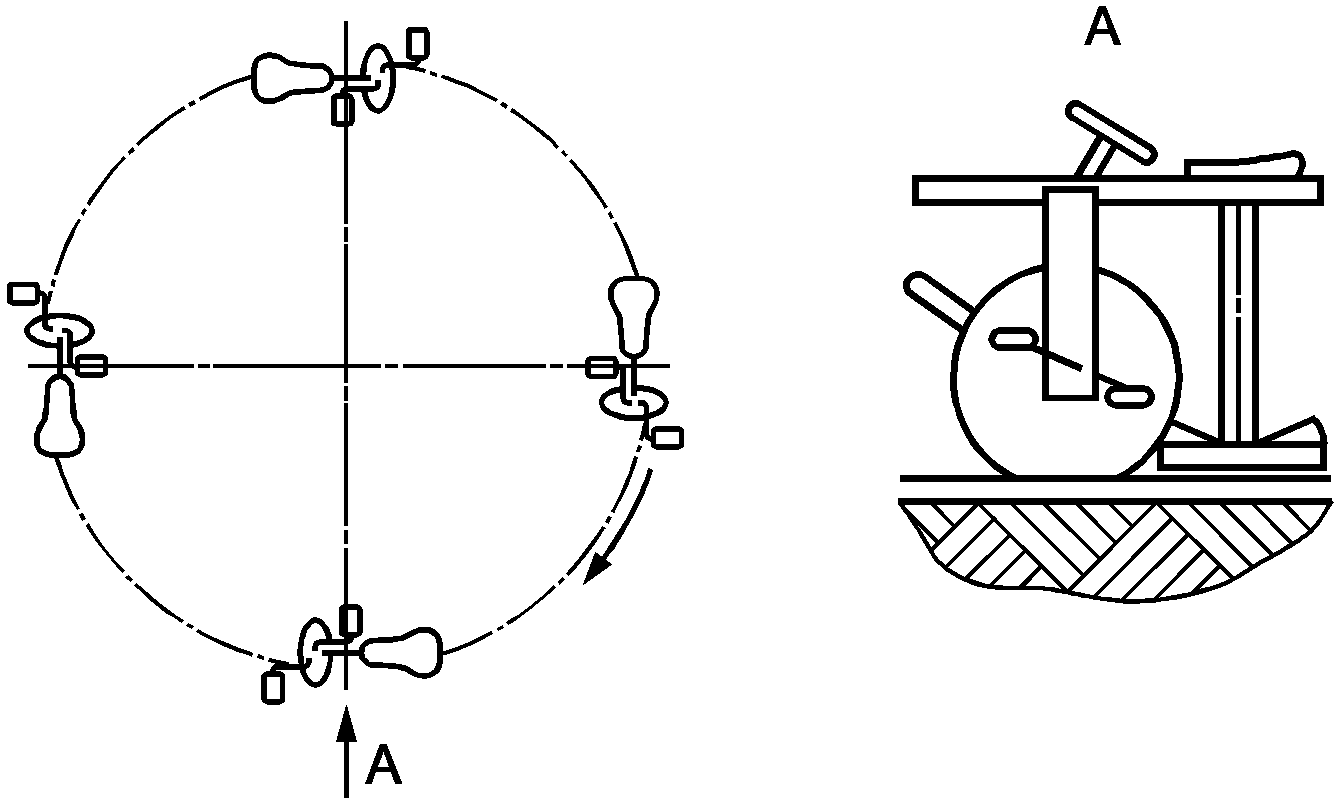 4. Классификация