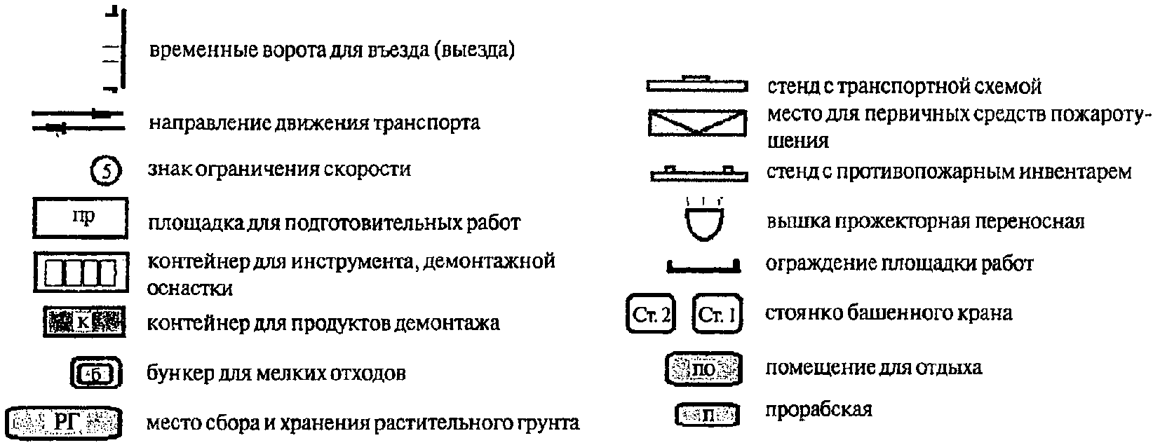3.7. Решения по безопасным методам ведения работ по демонтажу (по сносу)
