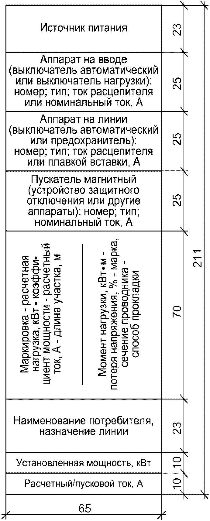 5.2. Принципиальные схемы