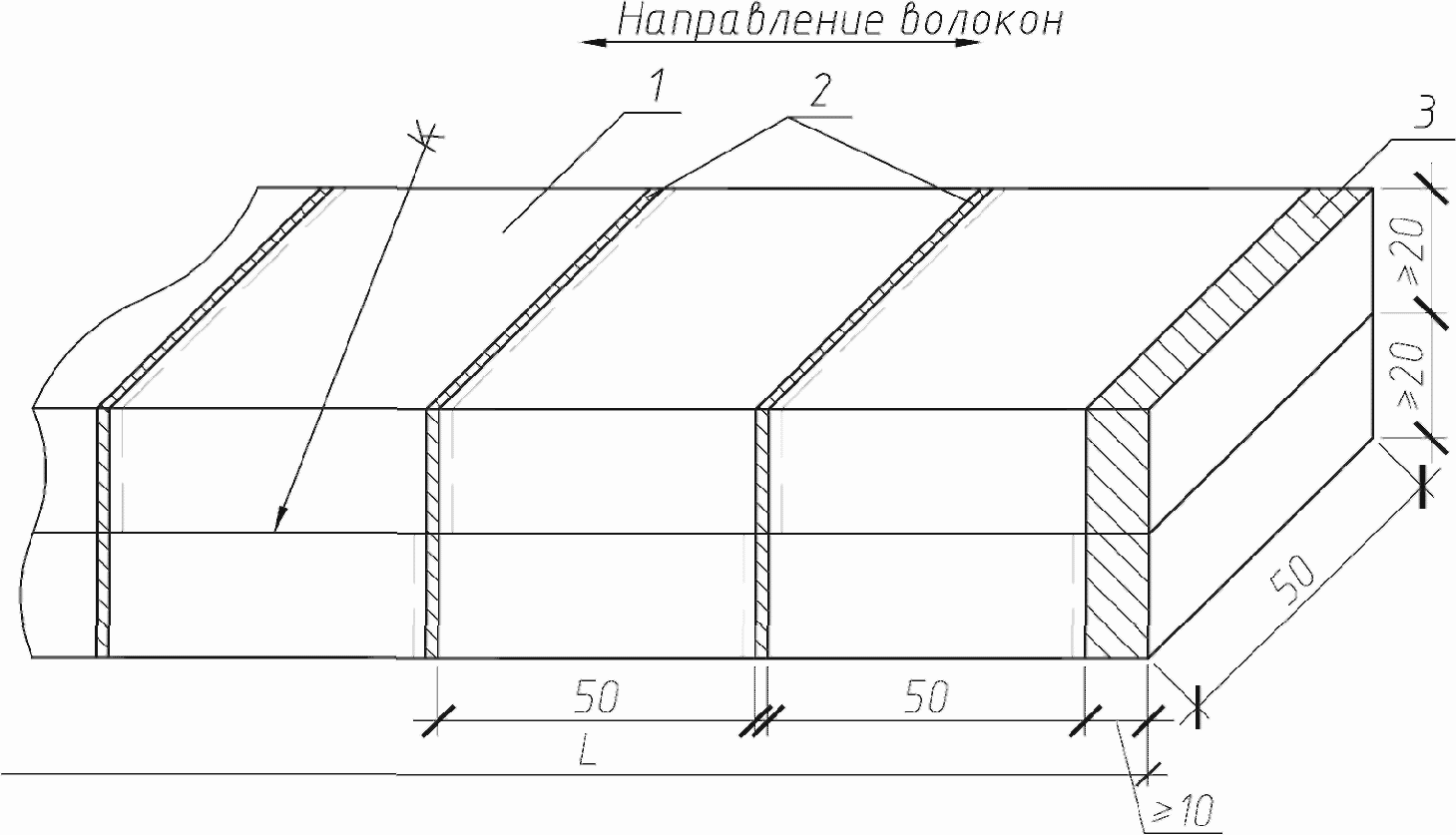 6. Метод определения предела прочности клеевого соединения при скалывании вдоль 