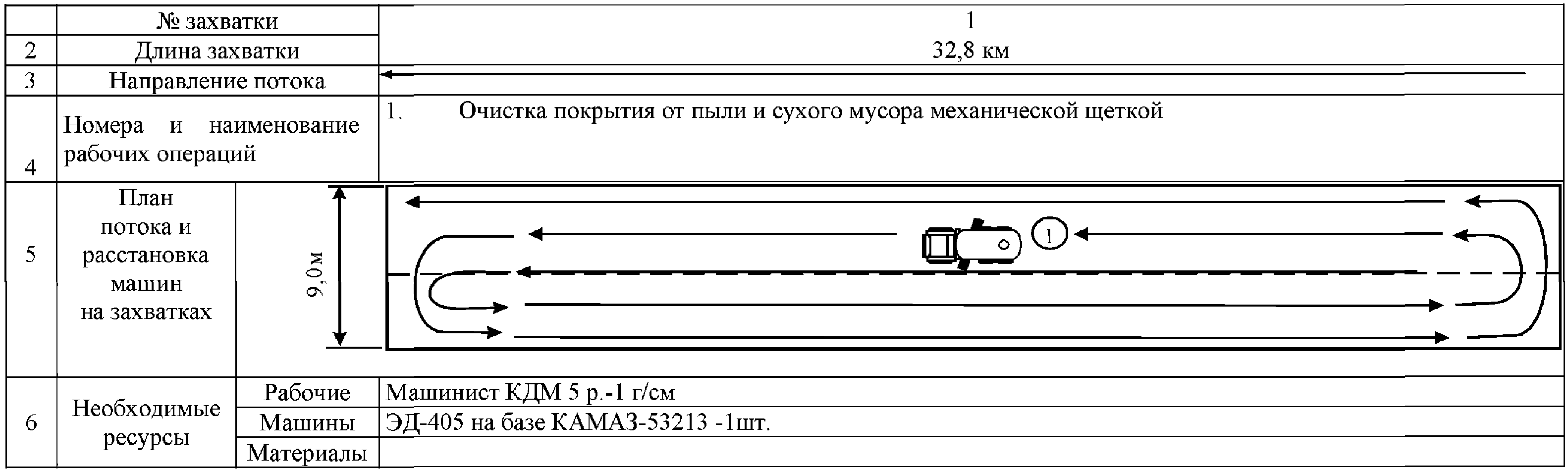 рис. 1