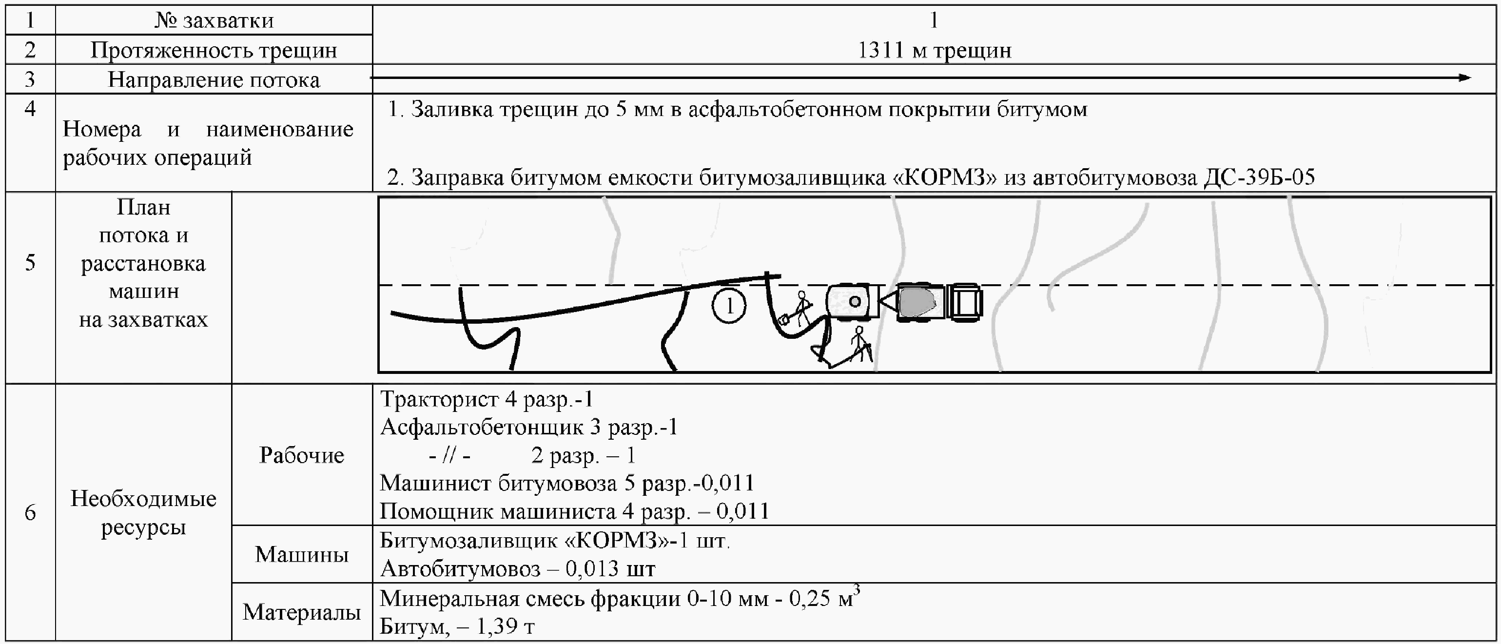 рис. 2
