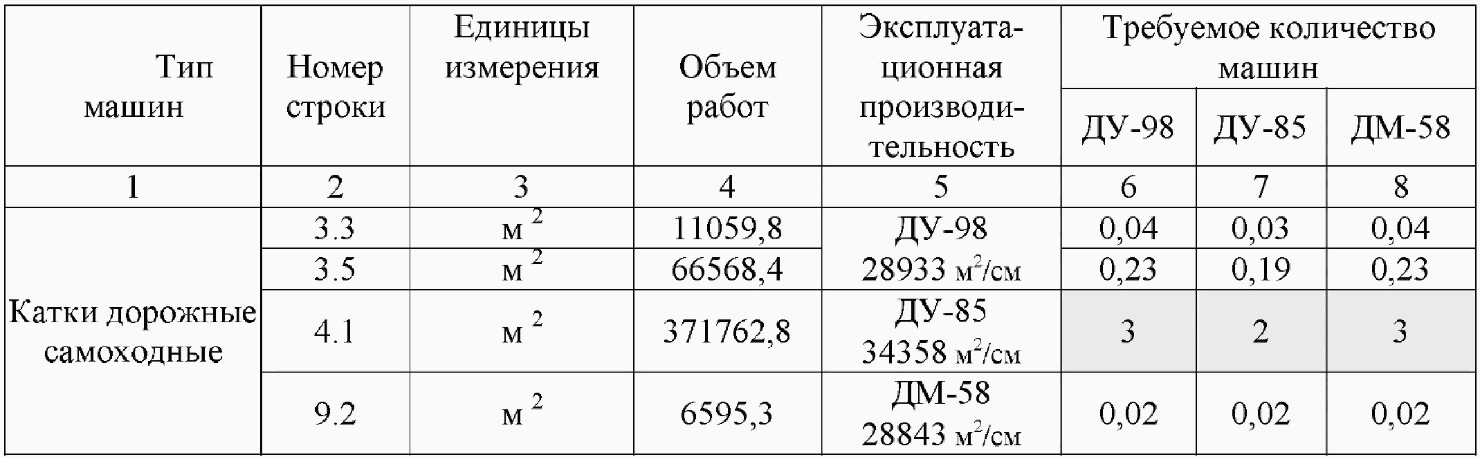 рис. 14
