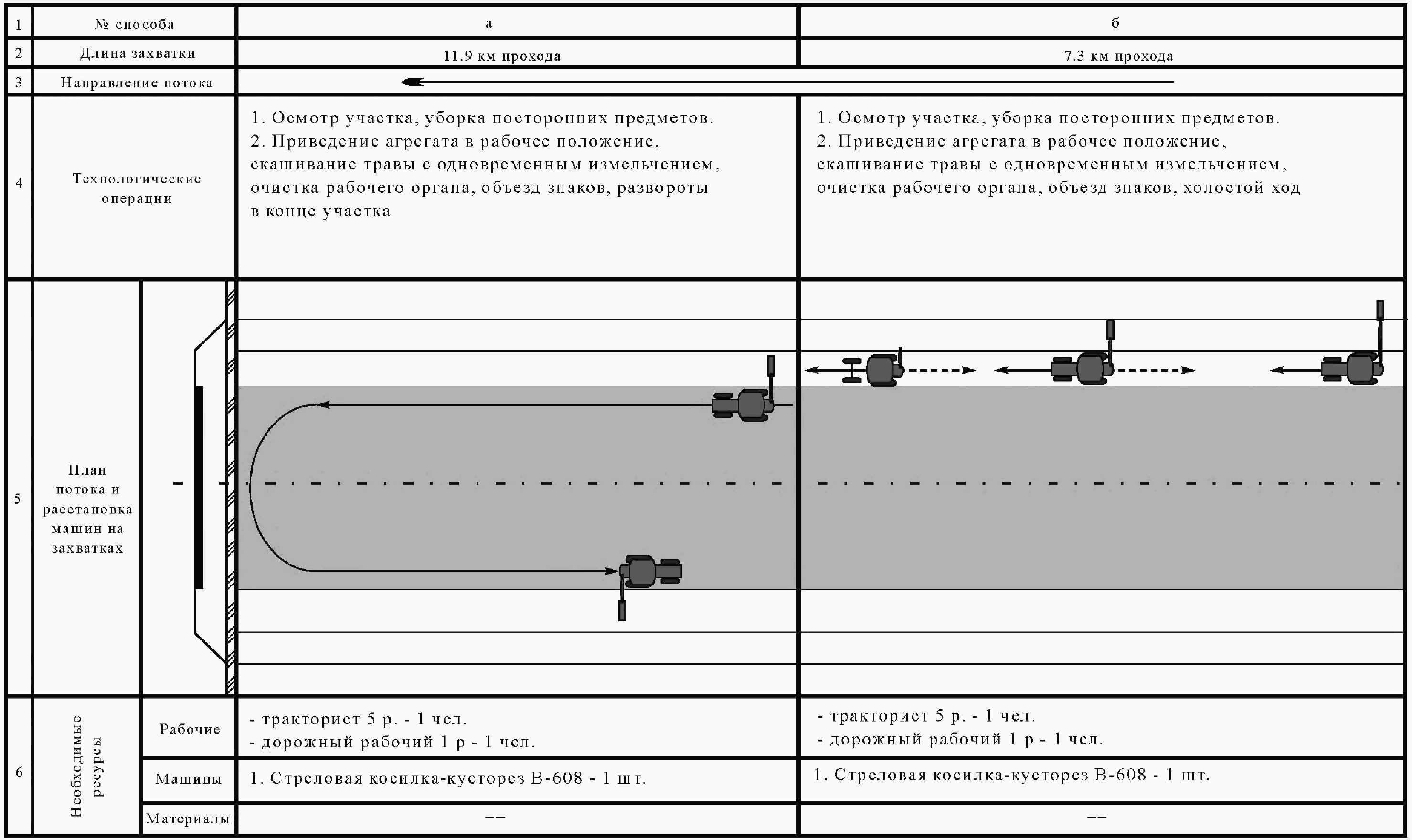рис. 7