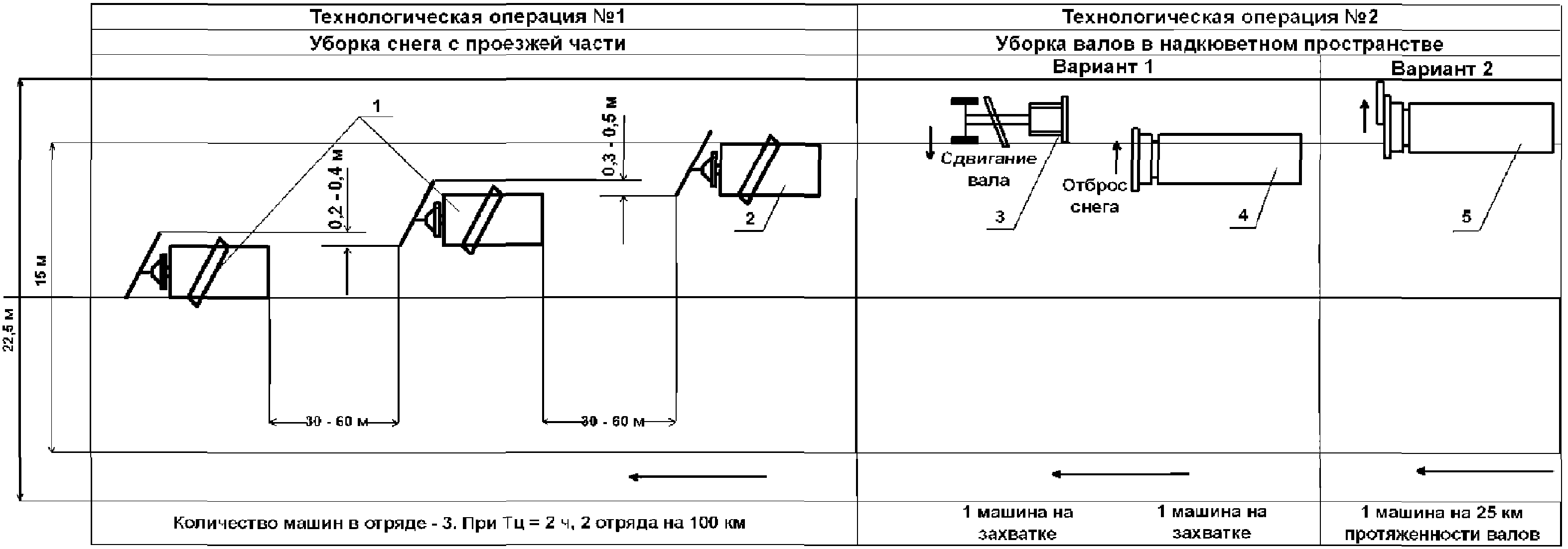 рис. 8