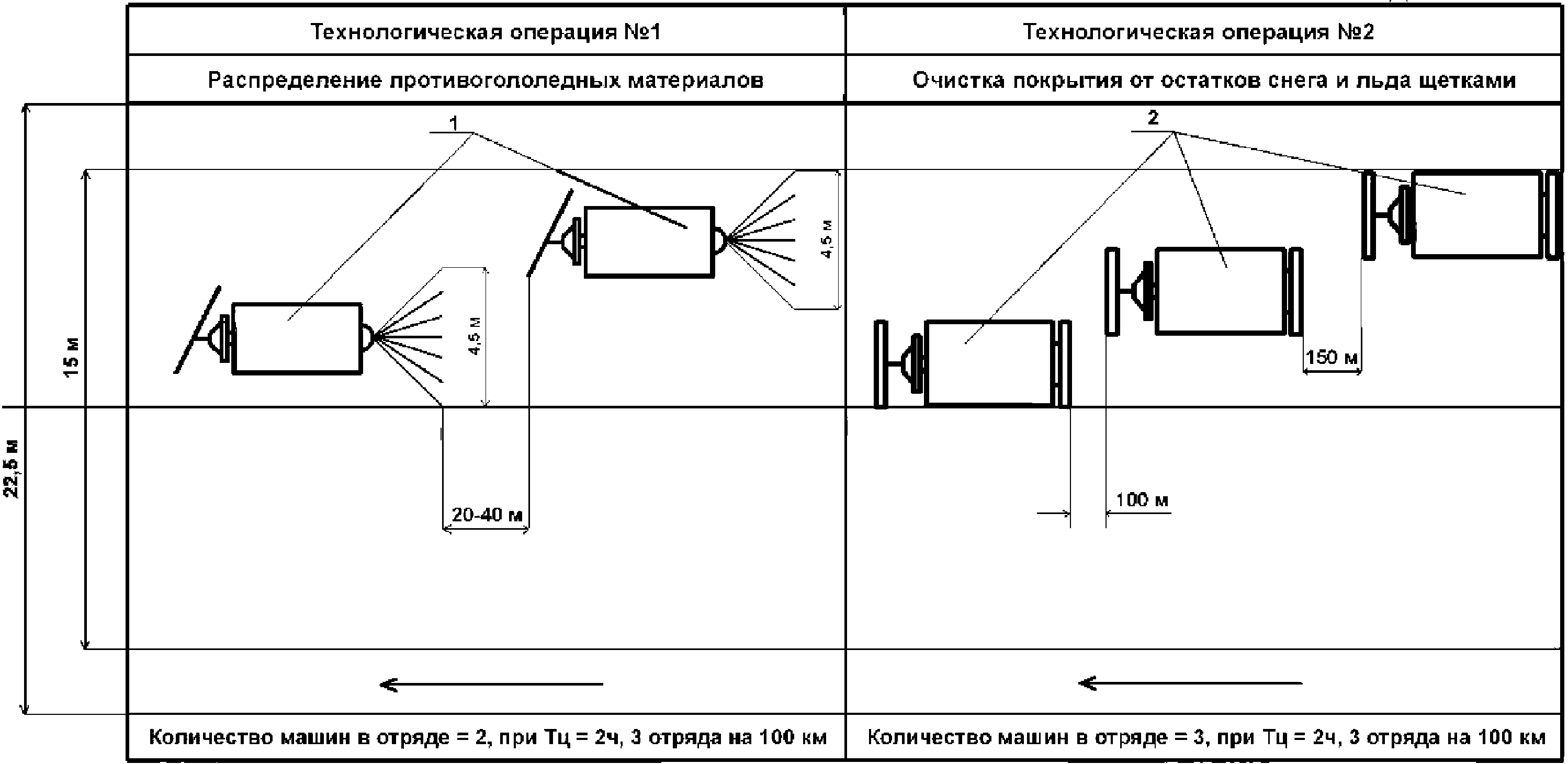 рис. 9