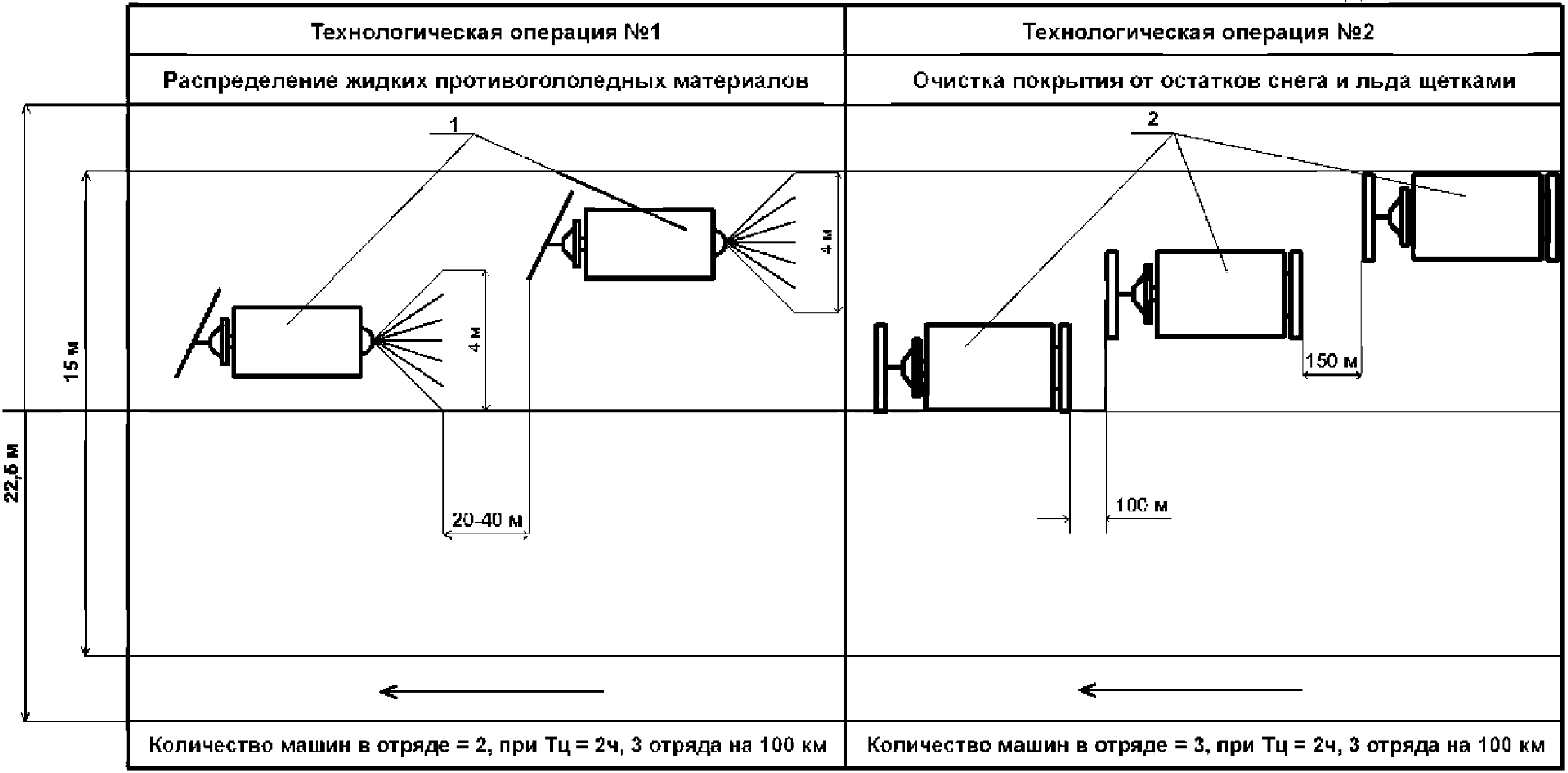 рис. 10