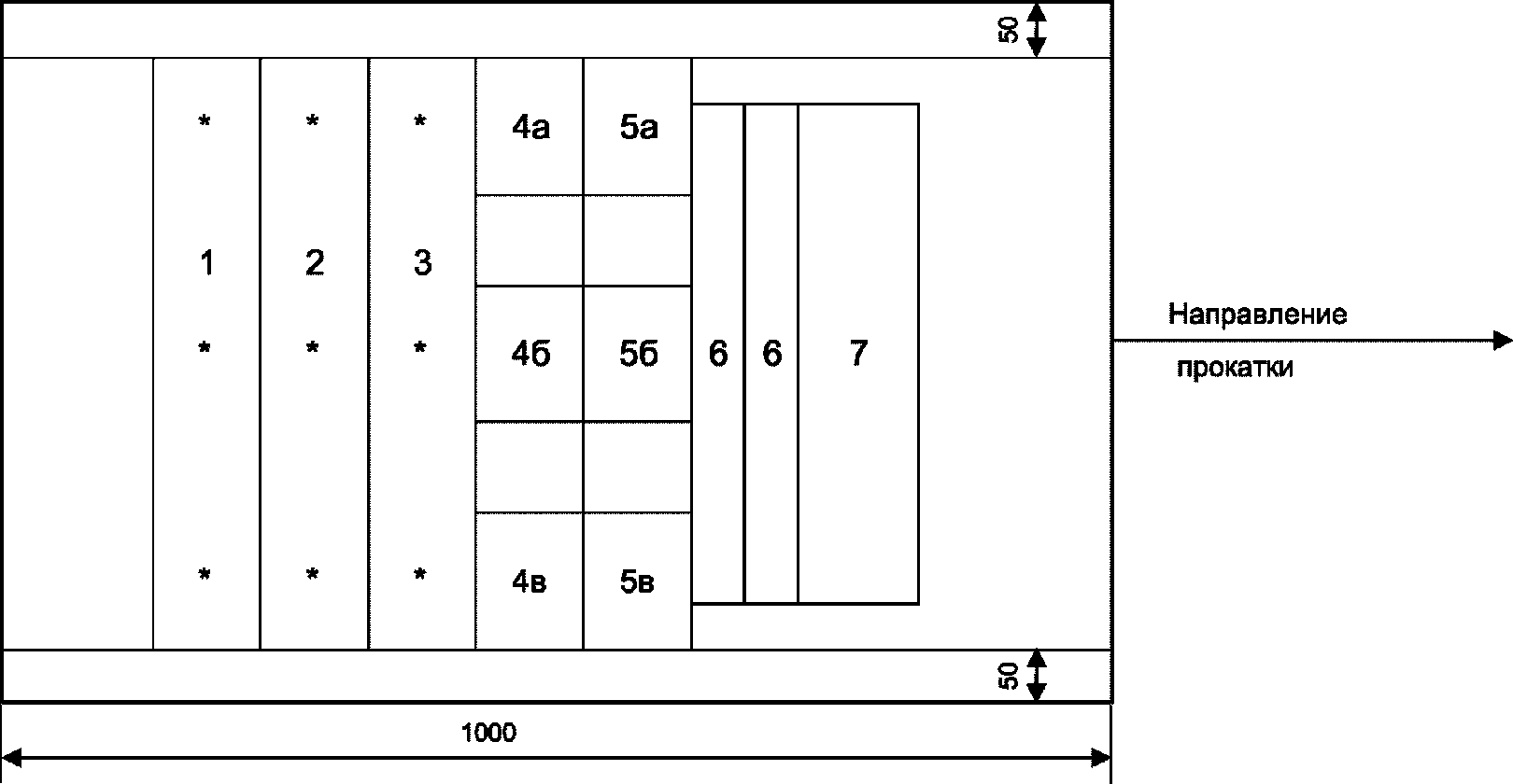 рис. 7