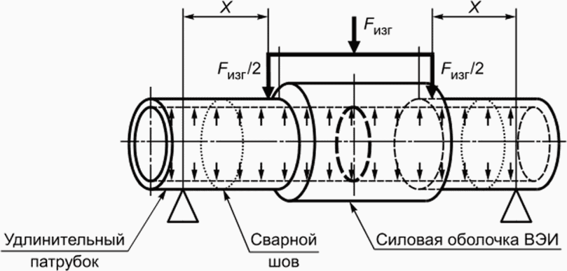 рис. 1