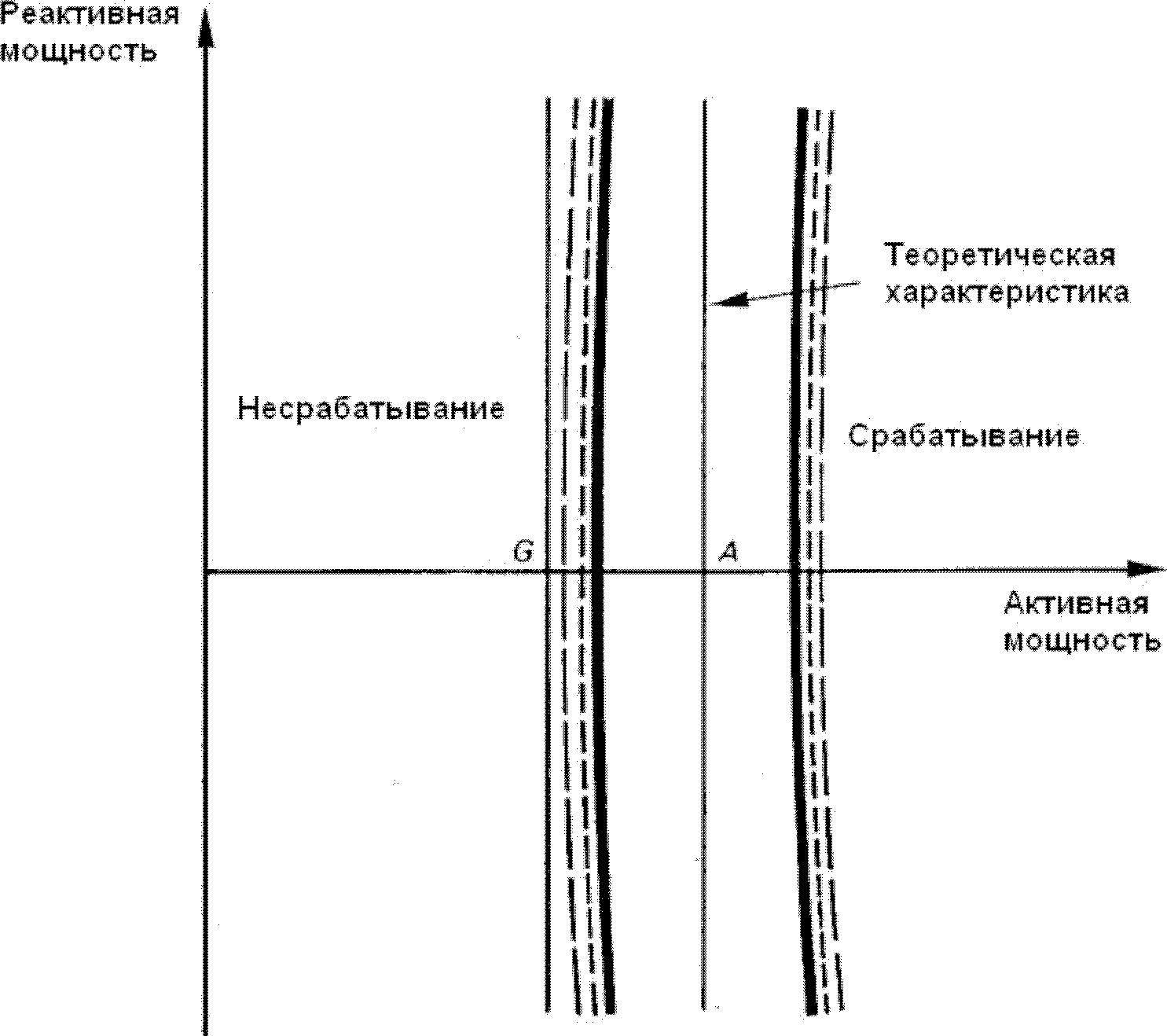 рис. 1