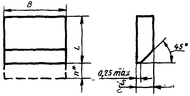 рис. 1