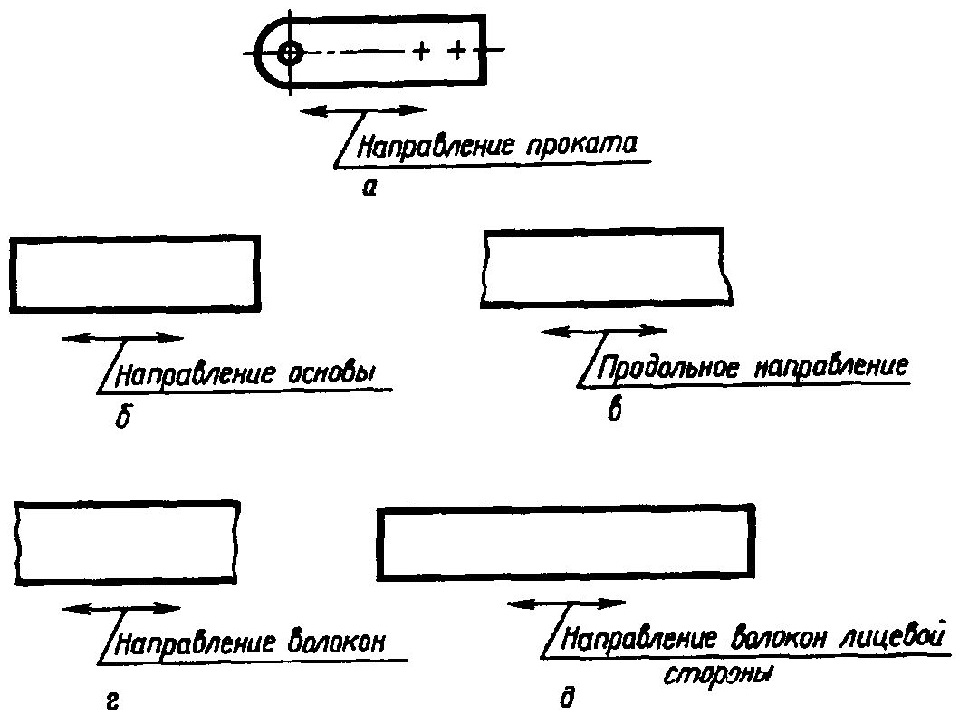 2. Чертежи деталей