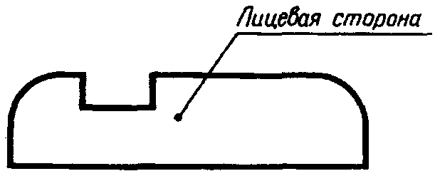 2. Чертежи деталей