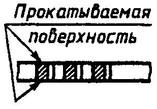 7. Отбор проб и подготовка образцов для испытания на изгиб в холодном состоянии