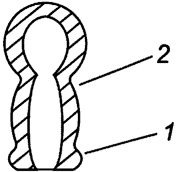 4 Конструкция сосок