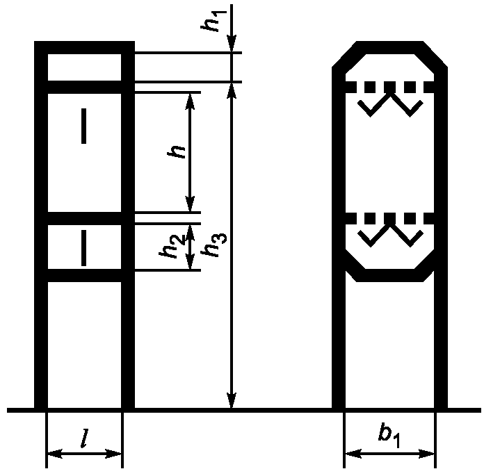 3. Функциональные размеры