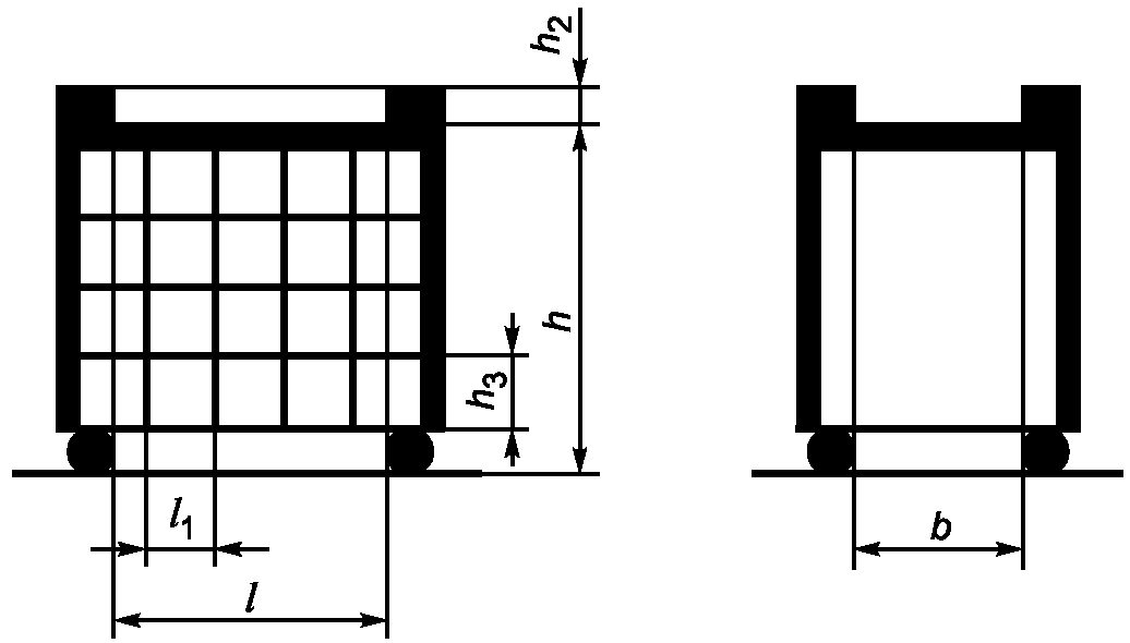 3. Функциональные размеры