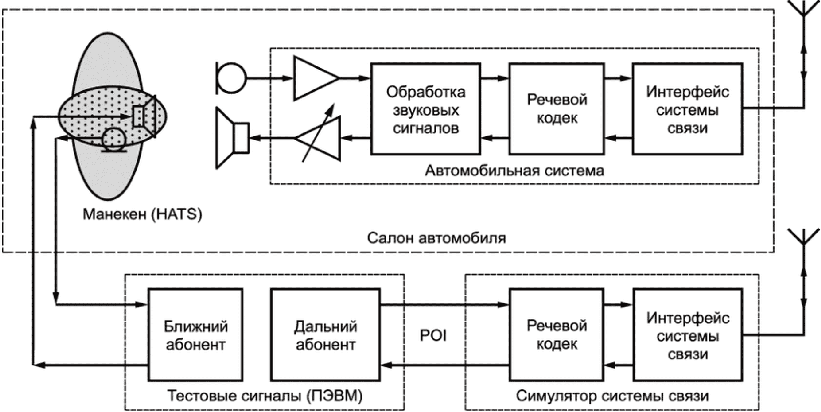 рис. 1