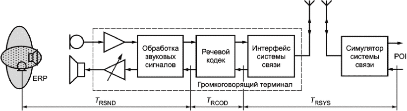 рис. 11