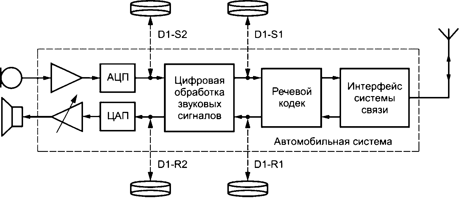 рис. 19