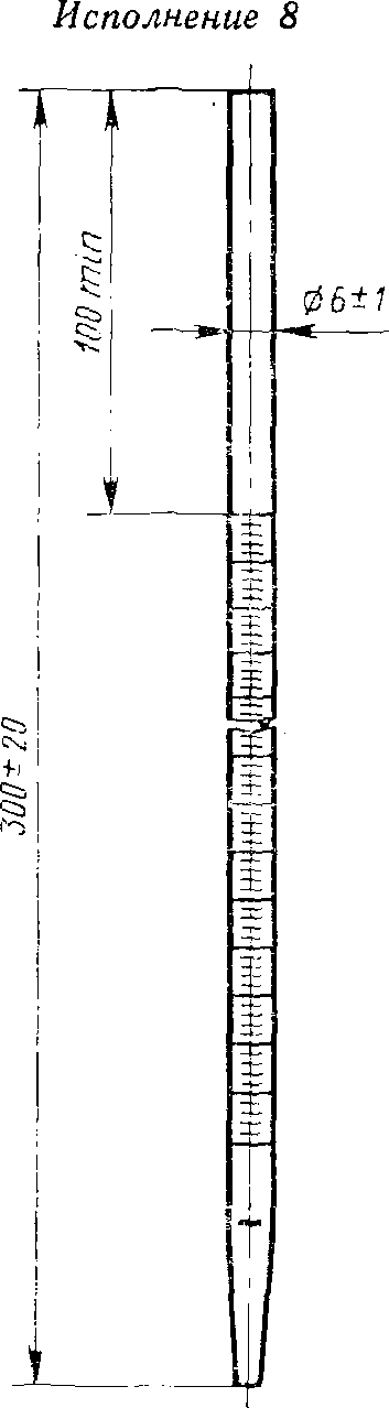 1. Исполнения, основные параметры и размеры
